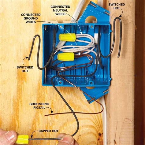 boxing in electrical wires|fitting wires in electrical box.